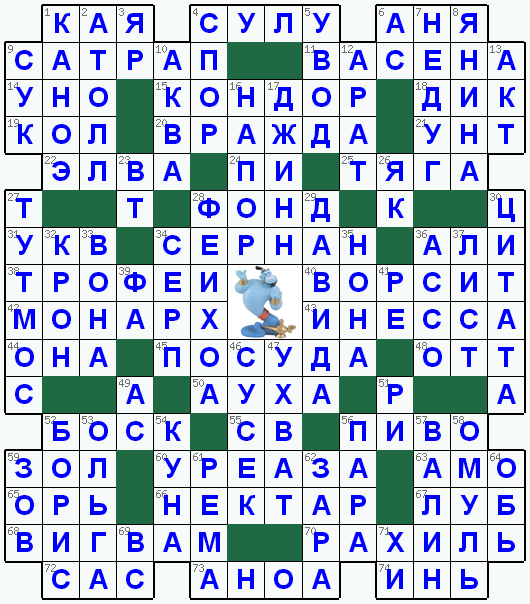 Распечатать кроссворд