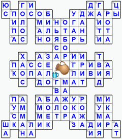 ответы на кроссворд