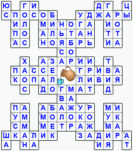 Распечатать кроссворд