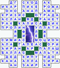 ответы на кроссворд