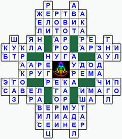 ответы на кроссворд