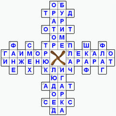 ответы на кроссворд