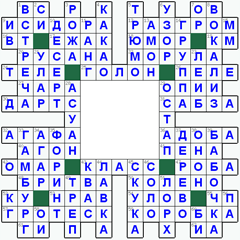 ответы на кроссворд