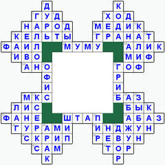 ответы на кроссворд