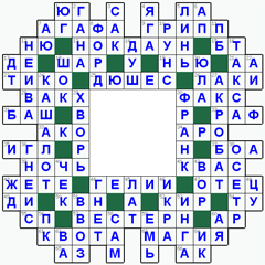 ответы на кроссворд