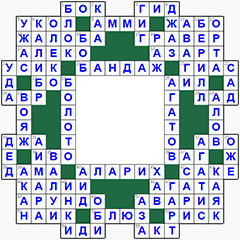 ответы на кроссворд