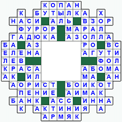 ответы на кроссворд