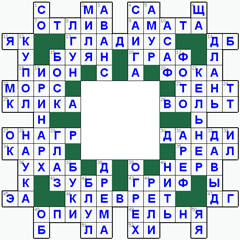 ответы на кроссворд