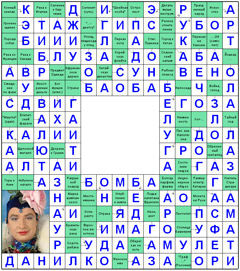 ответы на сканворд