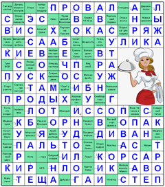 ответы на сканворд
