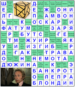 ответы на сканворд