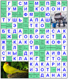 ответы на сканворд