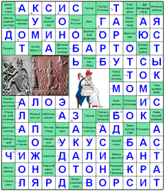 ответы на сканворд