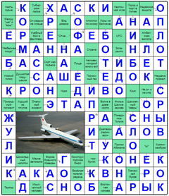 ответы на сканворд