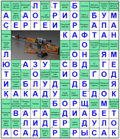 ответы на сканворд