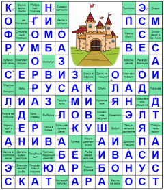 ответы на сканворд