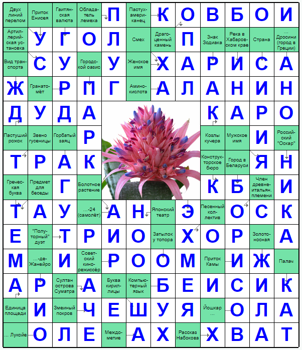 Распечатать сканворд