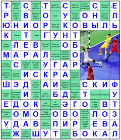 ответы на сканворд