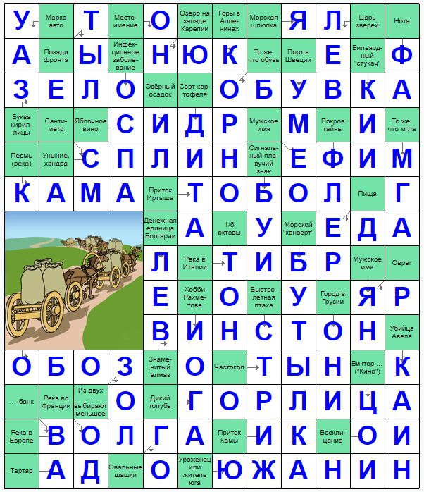 Распечатать сканворд