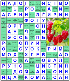 ответы на сканворд