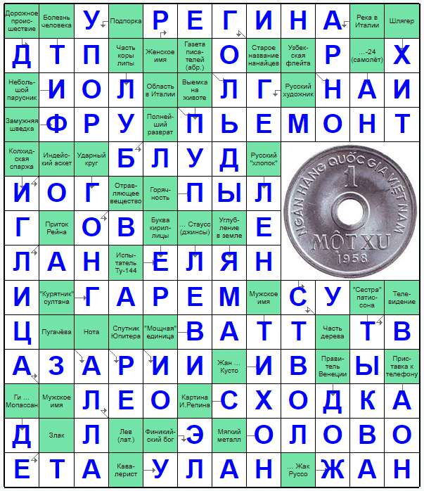 Распечатать сканворд