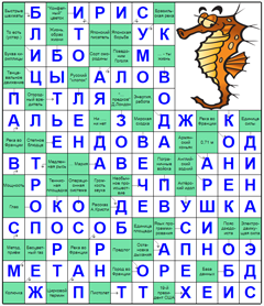 ответы на сканворд