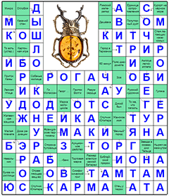 ответы на сканворд