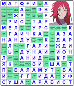 ответы на сканворд