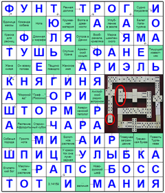 ответы на сканворд