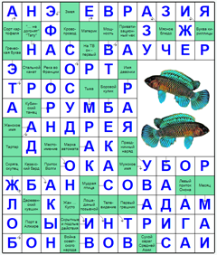 ответы на сканворд