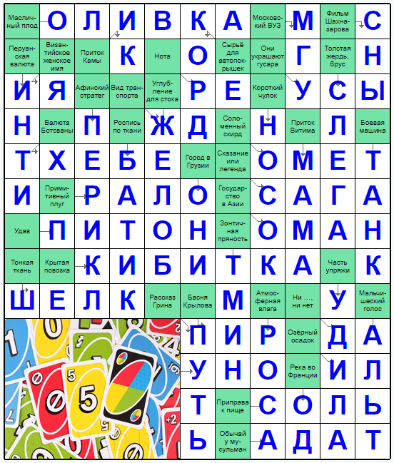 Распечатать сканворд