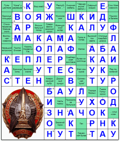 ответы на сканворд