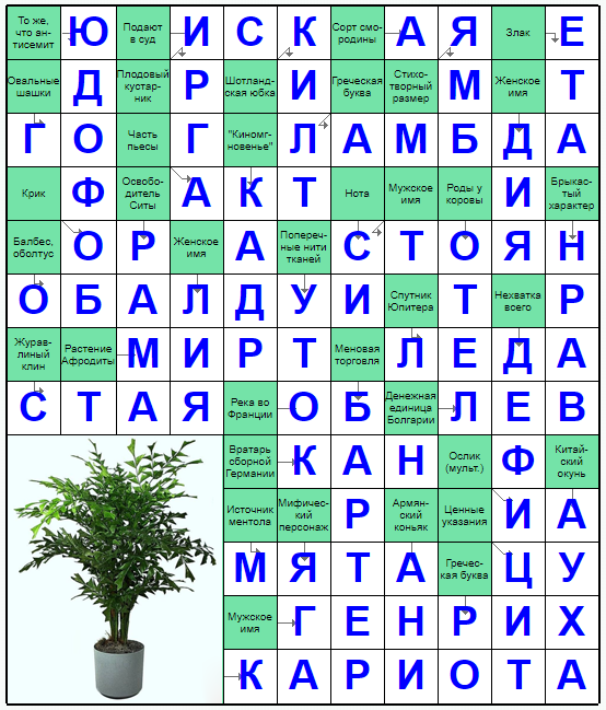 Распечатать сканворд