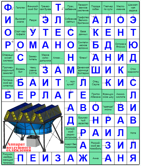 Распечатать сканворд