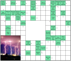 Сканворд №35: Гроза
. Сетка сканворда: 14х12
