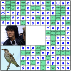 ответы на сканворд