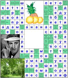 ответы на сканворд