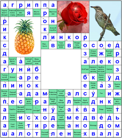 ответы на сканворд