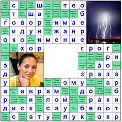 ответы на сканворд